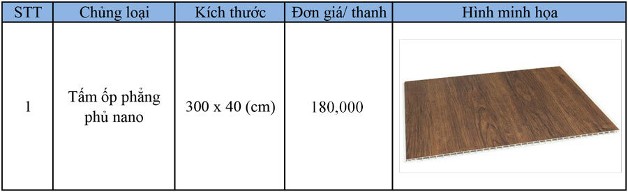 Giá tấm nhựa nano phẳng ốp tường Hải Phòng