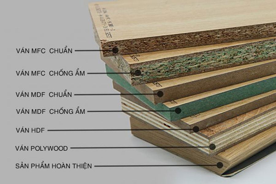 Hình ảnh các loại cốt ván gỗ công nghiệp phổ biến Việt Nam hiện nay