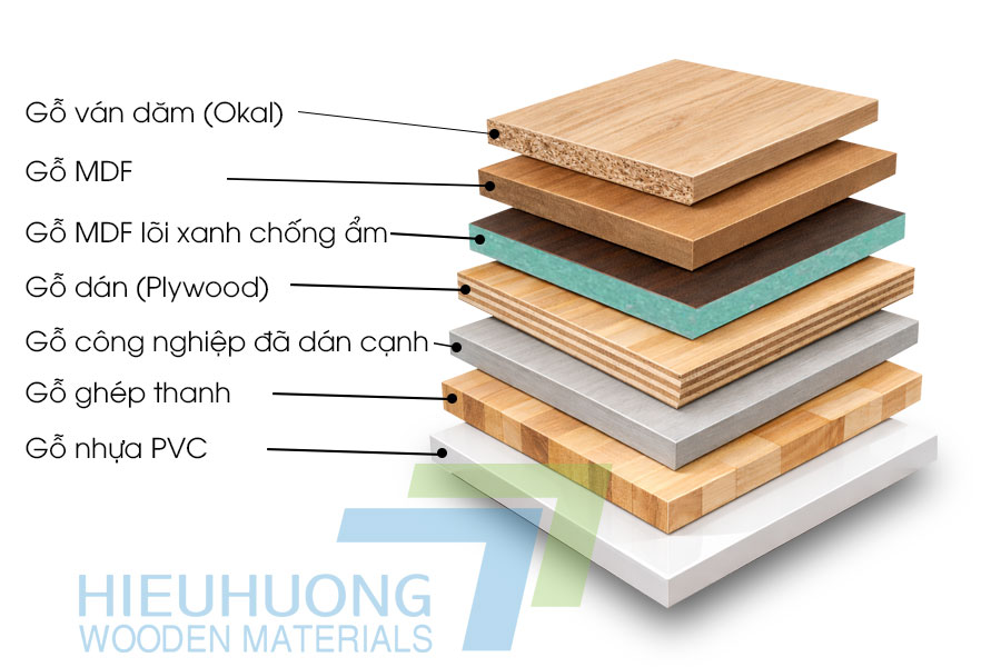 Hình ảnh gỗ ván phủ melamine các loại